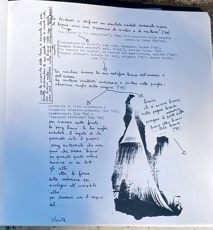 Vitaldo Conte, Stati del Bianco (catalogo), 1994