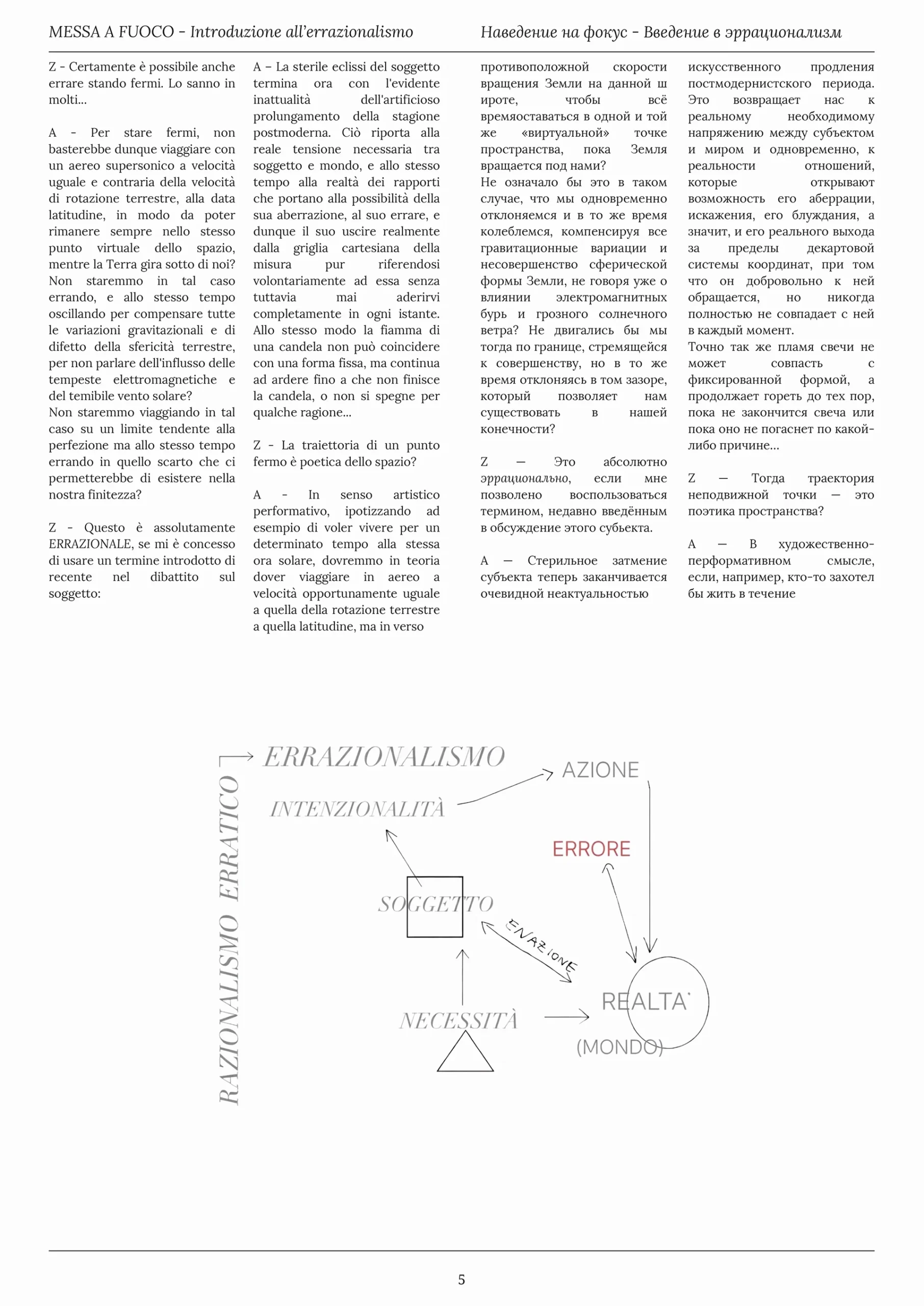 MESSA A FUOCO - Introduzione all’errazionalismo